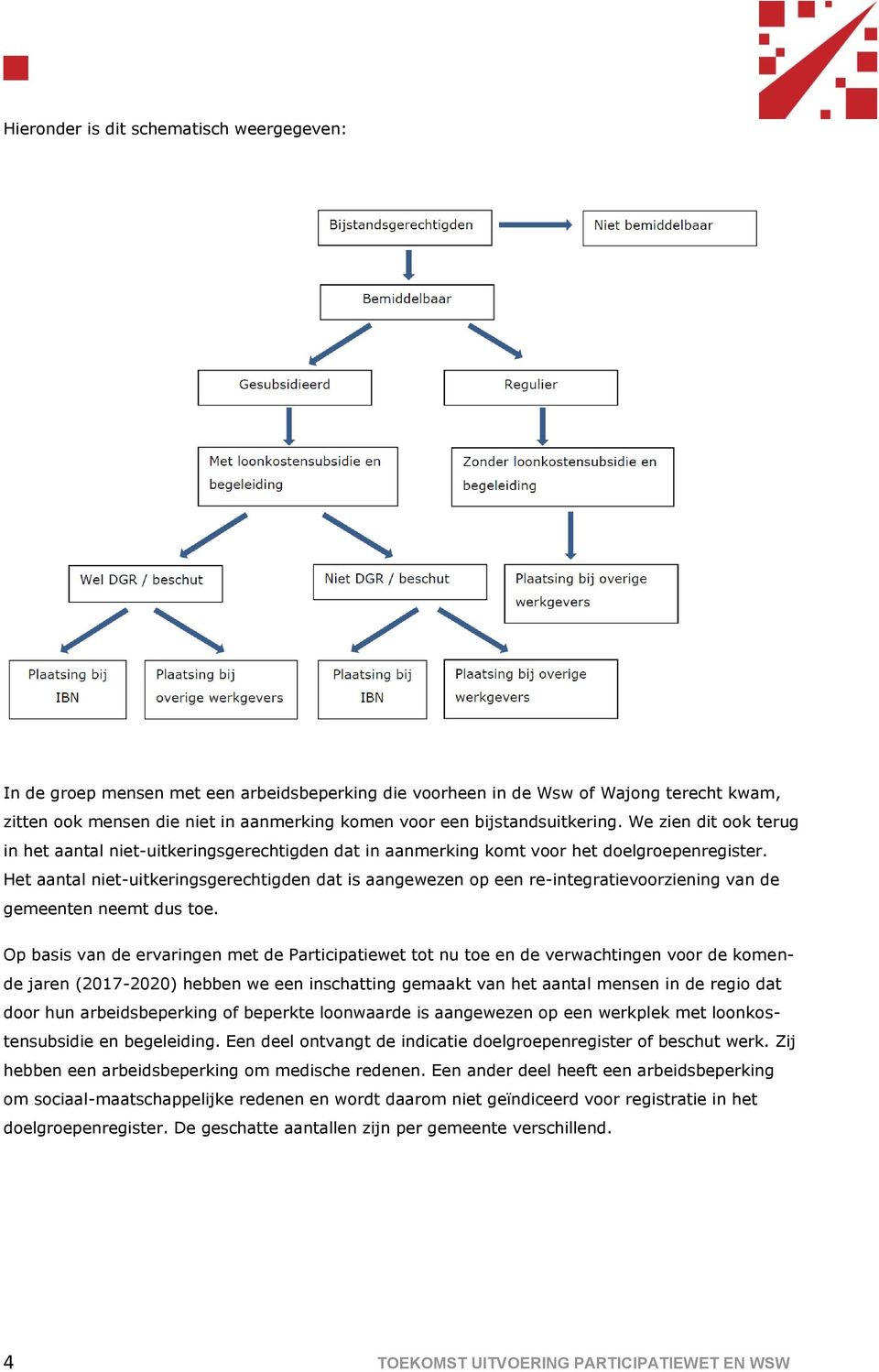 Het aantal niet-uitkeringsgerechtigden dat is aangewezen op een re-integratievoorziening van de gemeenten neemt dus toe.