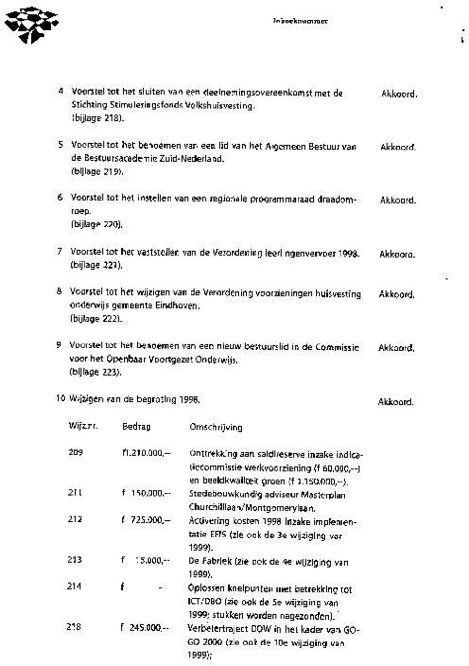 5 Voorstel tot het benoemen van een lid van het Algemeen Bestuur van de Bestuursacademie Zuid-Nederland. (bijlage 219). 6 Voorstel tot het instellen van een regionale programmaraad draadomroep.