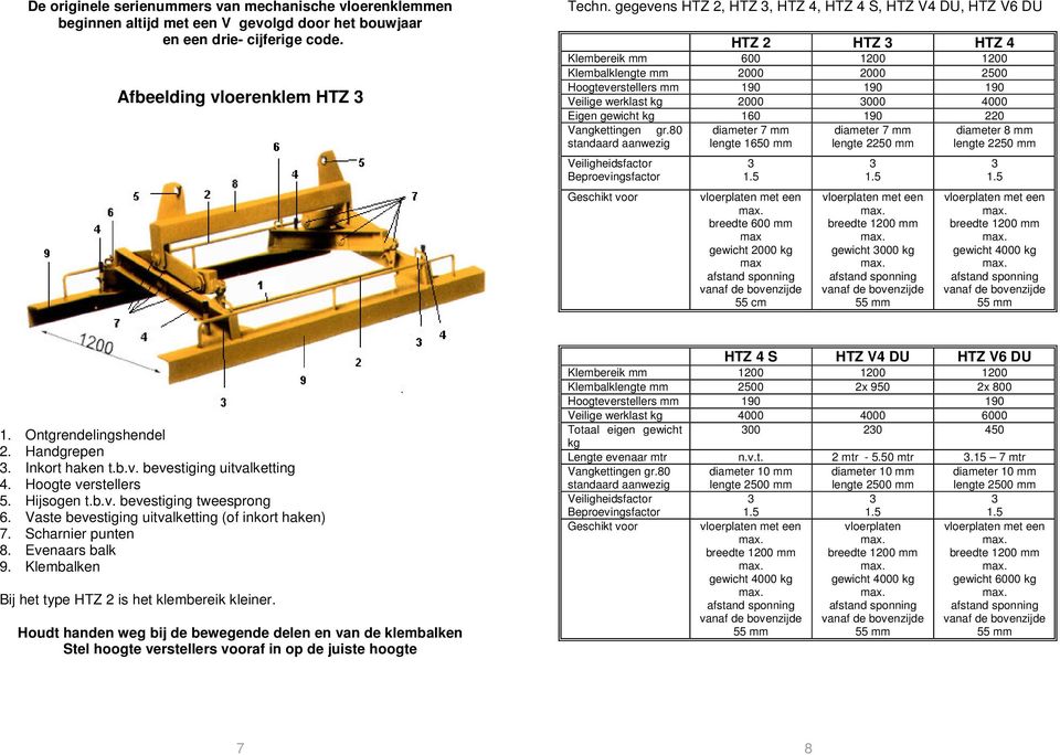 4000 Eigen gewicht kg 160 190 220 Vangkettingen gr.