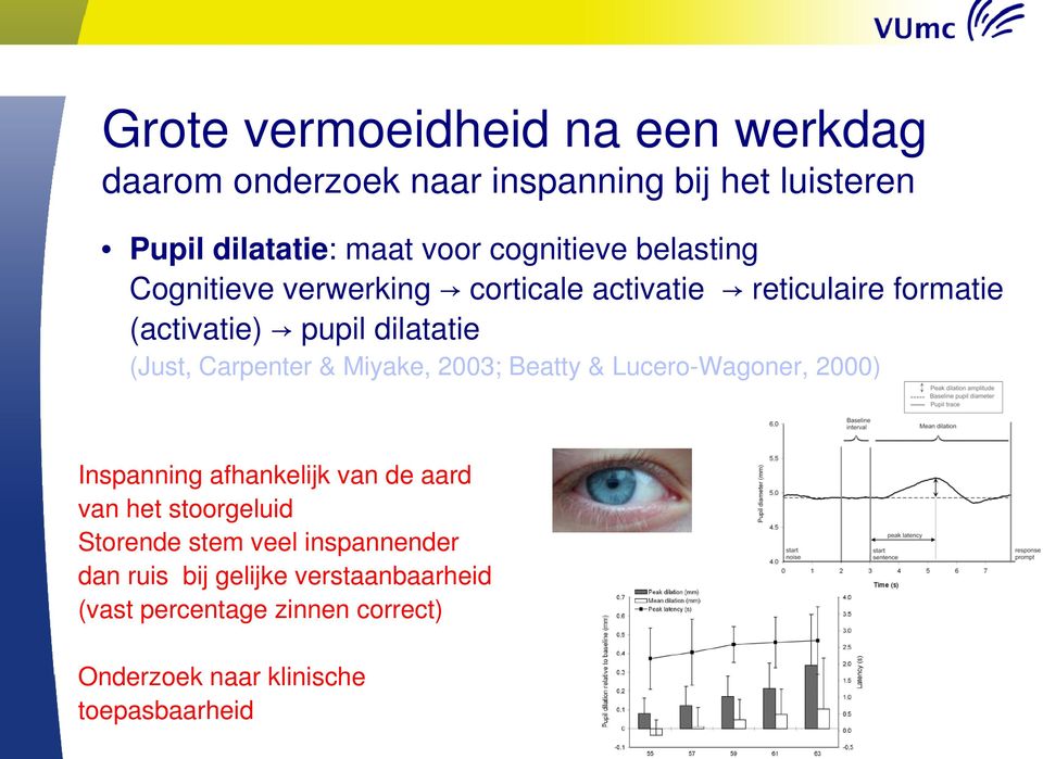 Carpenter & Miyake, 2003; Beatty & Lucero-Wagoner, 2000) Inspanning afhankelijk van de aard van het stoorgeluid Storende