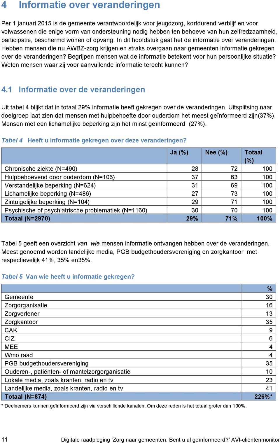 Hebben mensen die nu AWBZ-zorg krijgen en straks overgaan naar gemeenten informatie gekregen over de veranderingen? Begrijpen mensen wat de informatie betekent voor hun persoonlijke situatie?