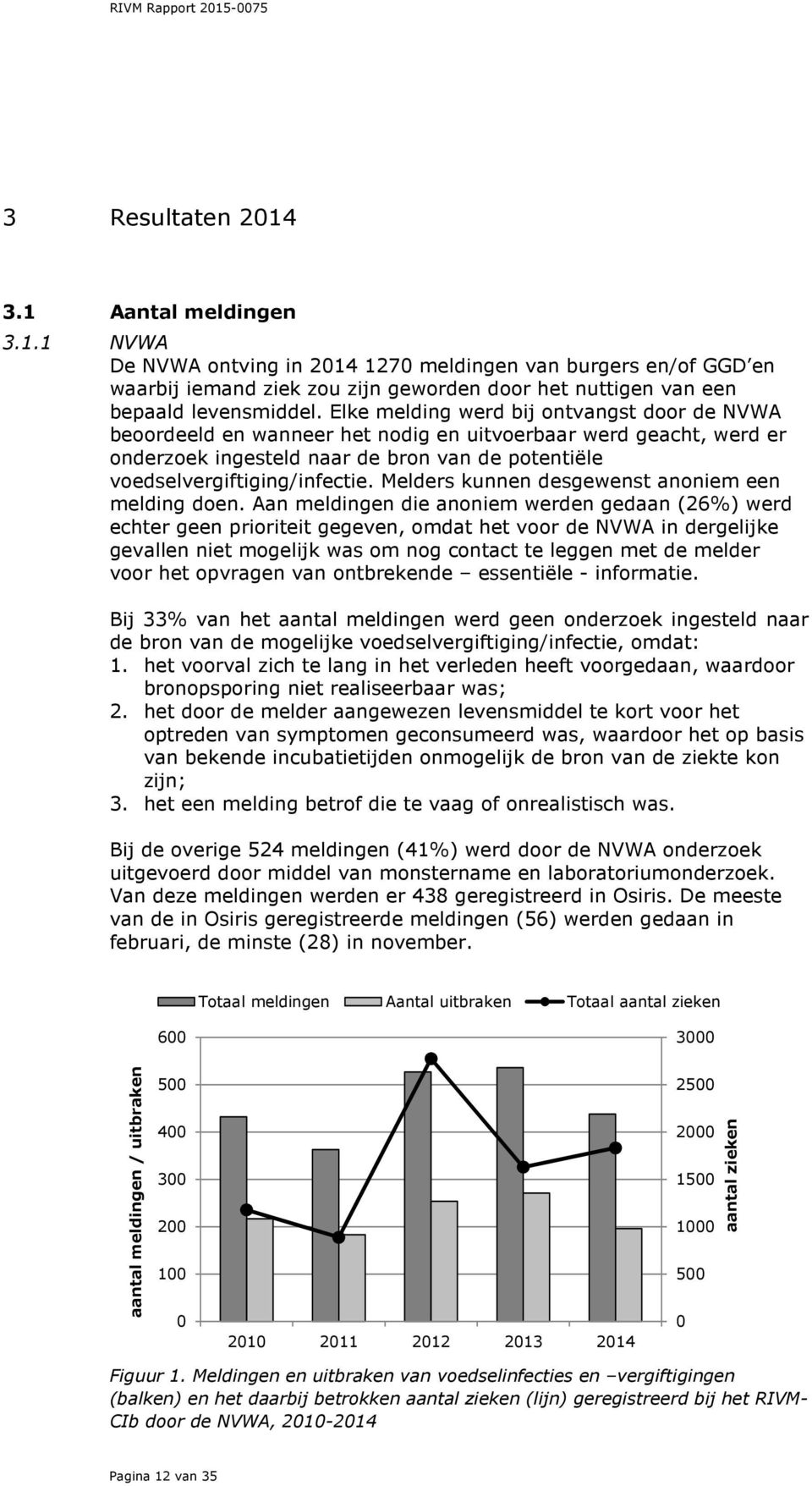 Melders kunnen desgewenst anoniem een melding doen.