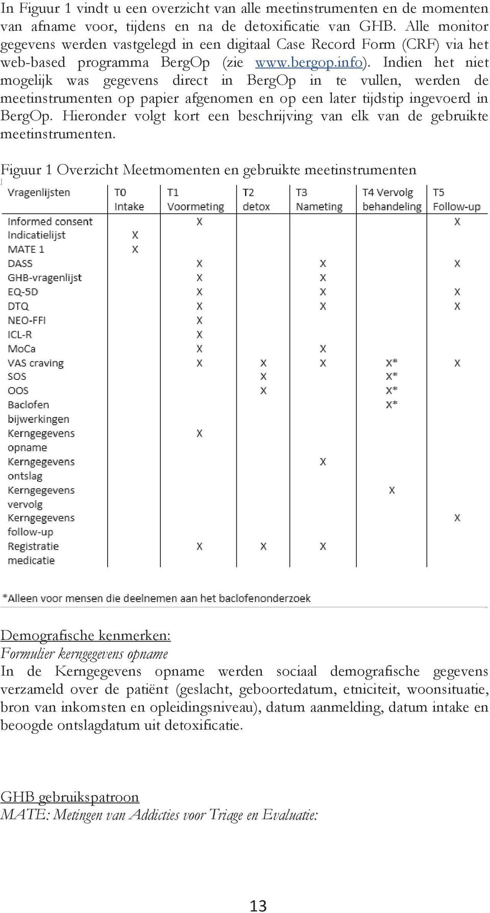 Indien het niet mogelijk was gegevens direct in BergOp in te vullen, werden de meetinstrumenten op papier afgenomen en op een later tijdstip ingevoerd in BergOp.