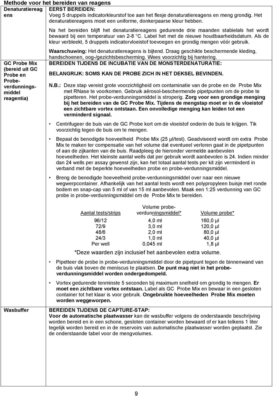 GC Probe Mix (bereid uit GC Probe en Probeverdunningsmiddel reagentia) Na het bereiden blijft het denaturatiereagens gedurende drie maanden stabielals het wordt bewaard bij een temperatuur van 2-8 C.