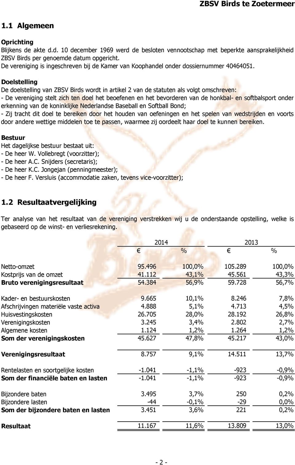 Doelstelling De doelstelling van ZBSV Birds wordt in artikel 2 van de statuten als volgt omschreven: - De vereniging stelt zich ten doel het beoefenen en het bevorderen van de honkbal- en