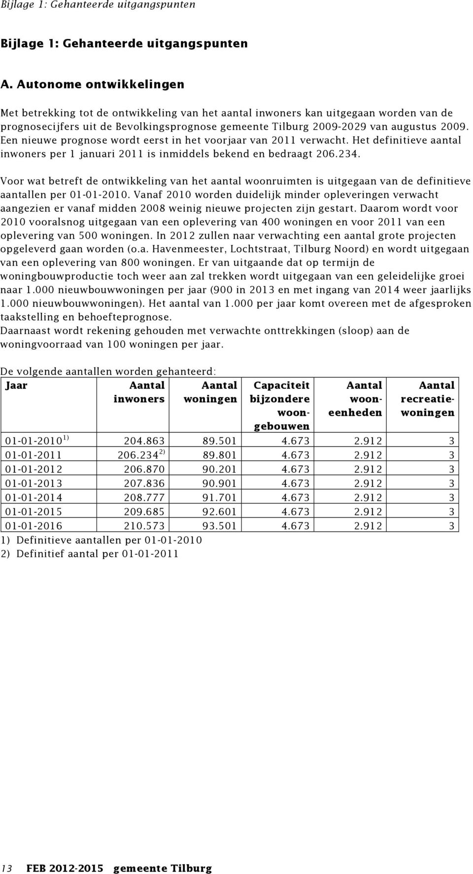 Een nieuwe prognose wordt eerst in het voorjaar van 2011 verwacht. Het definitieve aantal inwoners per 1 januari 2011 is inmiddels bekend en bedraagt 206.234.