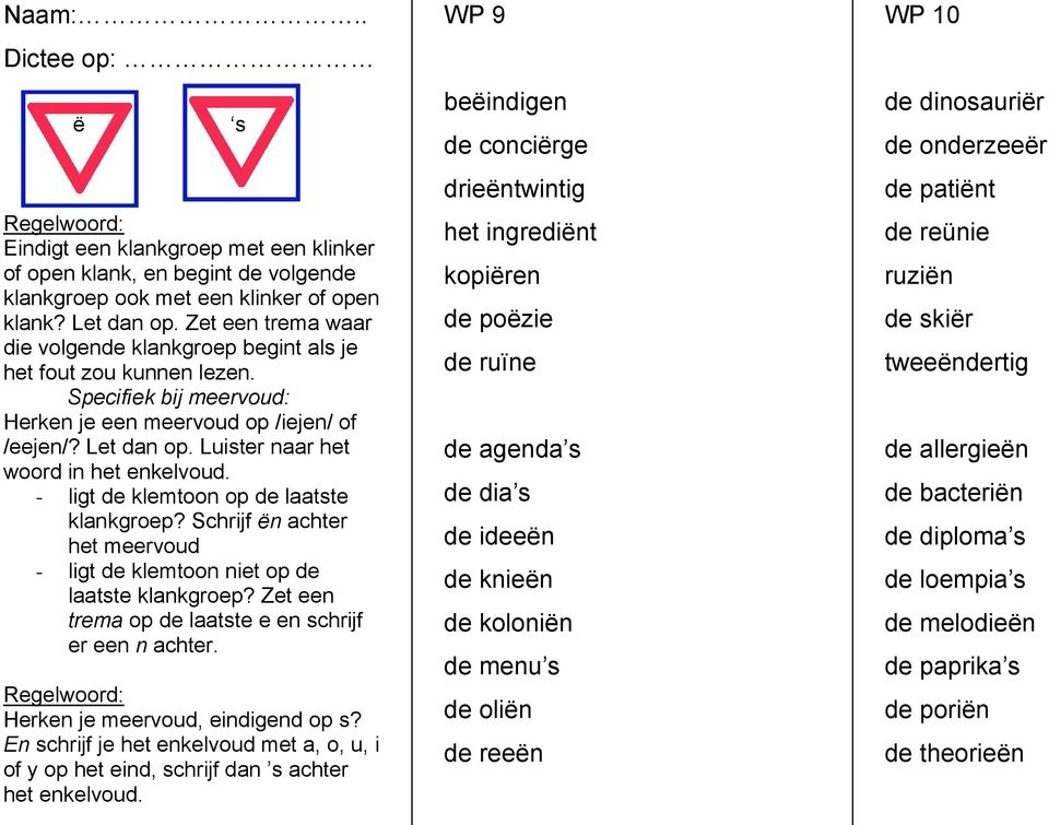 Luister naar het woord in het enkelvoud. - ligt de klemtoon op de laatste klankgroep? Schrijf ën achter het meervoud - ligt de klemtoon niet op de laatste klankgroep?