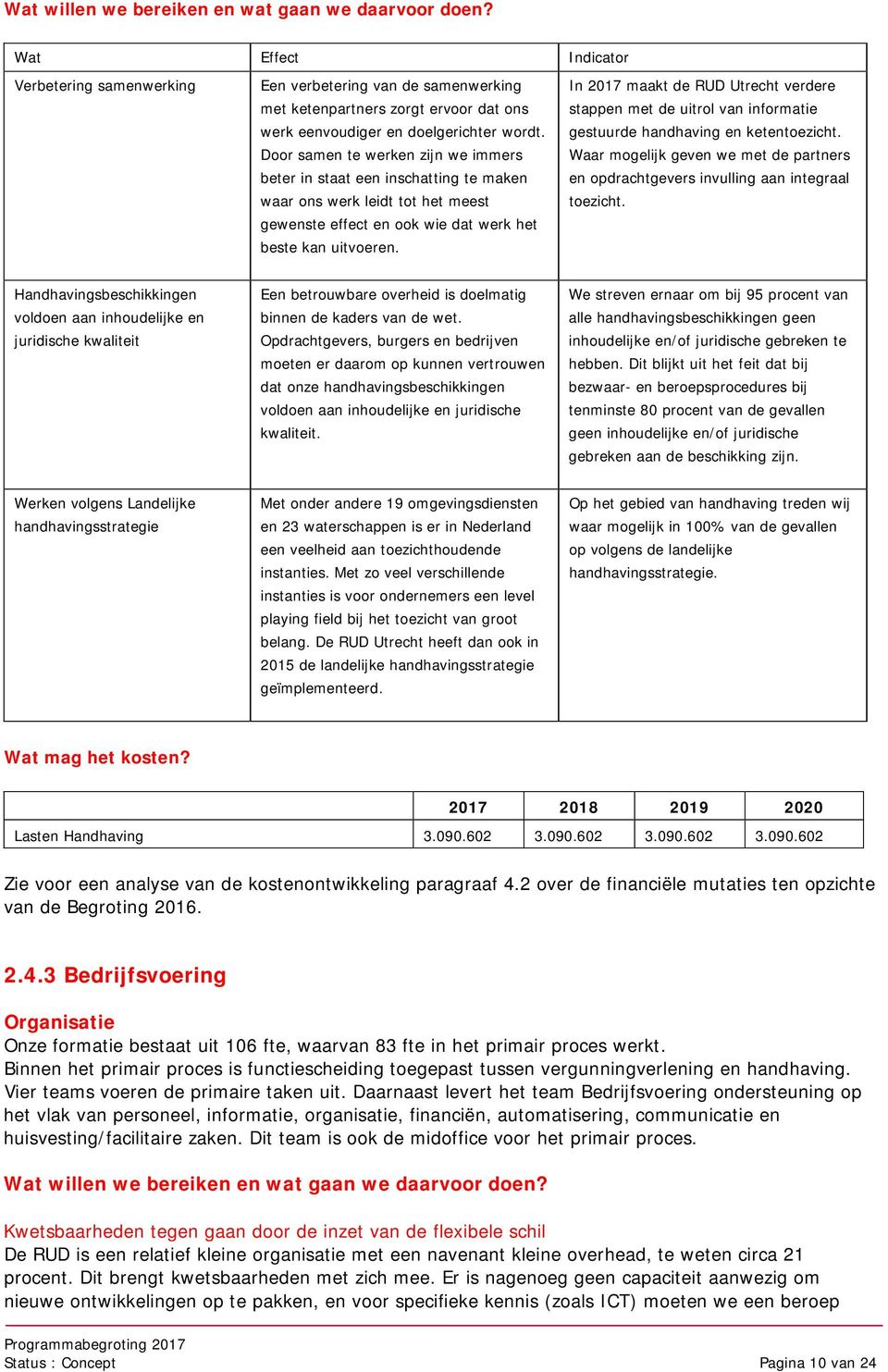 Door samen te werken zijn we immers beter in staat een inschatting te maken waar ons werk leidt tot het meest gewenste effect en ook wie dat werk het beste kan uitvoeren.