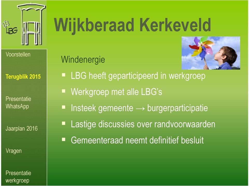 burgerparticipatie Lastige discussies over