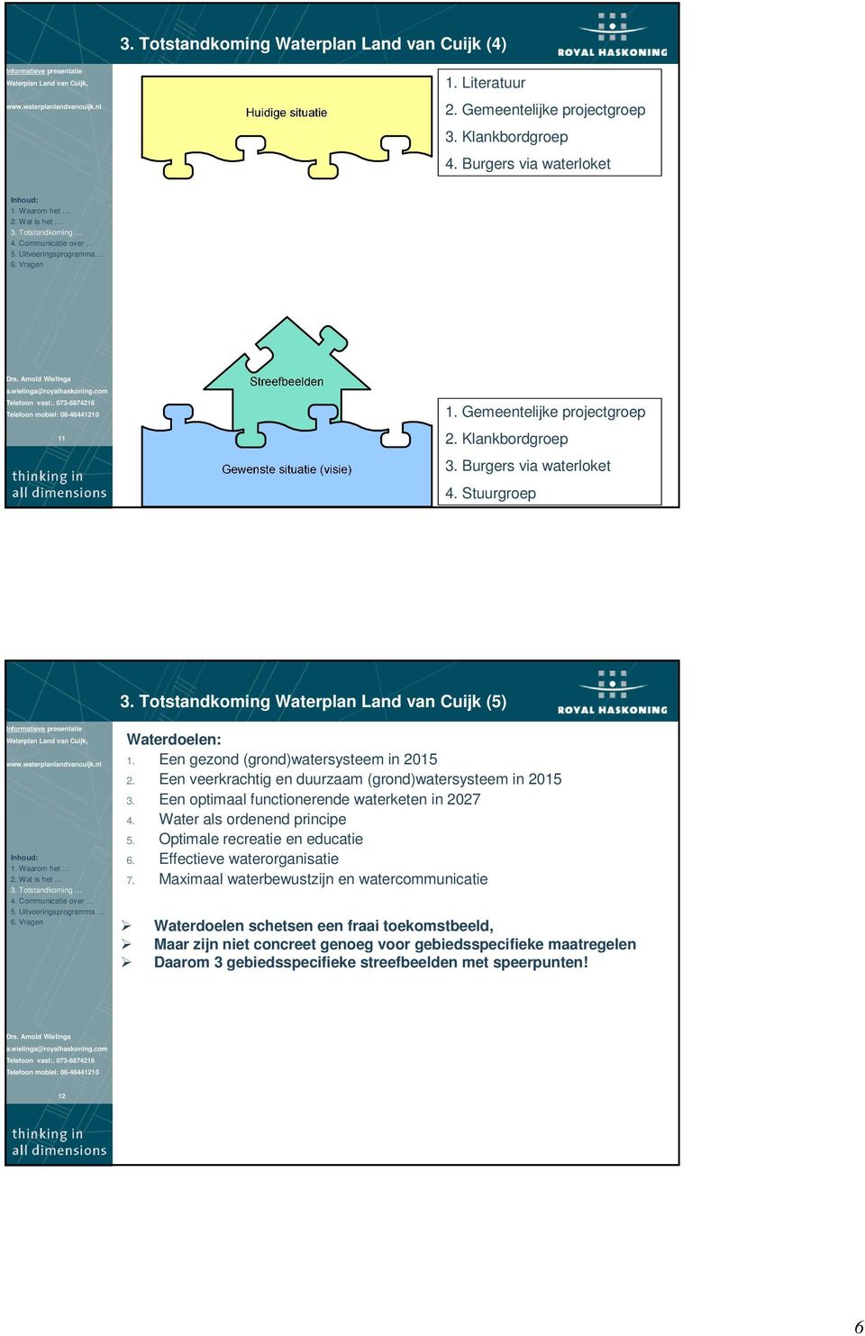 Een veerkrachtig en duurzaam (grond)watersysteem in 2015 3. Een optimaal functionerende waterketen in 2027 4. Water als ordenend principe 5. Optimale recreatie en educatie 6.