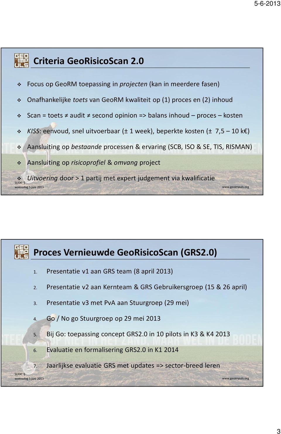 KISS: eenvoud, snel uitvoerbaar (±1 week), beperkte kosten (± 7,5 10 k ) Aansluiting op bestaande processen & ervaring (SCB, ISO & SE, TIS, RISMAN) Aansluiting op risicoprofiel & omvang project