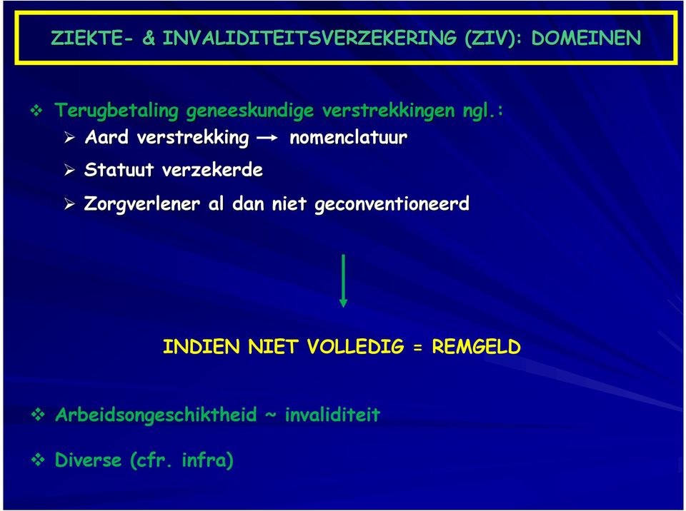 : Aard verstrekking nomenclatuur Statuut verzekerde Zorgverlener al