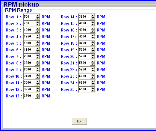 3.2.4.1.1 RPM pickup In dit menu kunnen de instellingen voor het toerental signaal, type ontsteking en het aantal cilinders worden ingevoerd.