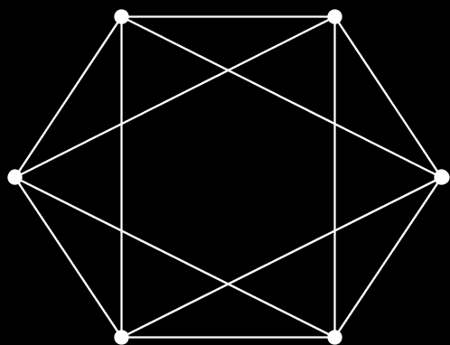 Uitleg per regel: Input: Je bekijkt een samenhangende graaf waarvan elk punt een even graad heeft. (Omdat we weten dat in deze grafen altijd een Eulercykel te vinden is.