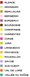 De bekendste streken zijn: Eén van deze wijngebieden zal ik iets meer benaderen, dat is Languedoc. Ik kies voor Languedoc omdat het 's werelds grootste wijngaard is.