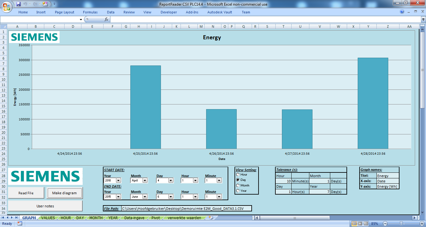 4.4 Besluit Er moest een eenvoudige low cost applicatie om een overzichtelijke weergave van gelogde energiedata te bekomen, worden gemaakt. En dit met de toegankelijke software, Excel.