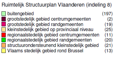 Het effect van verstedelijking op de in- en uitstroom van erkend vluchtelingen en subsidiair beschermden Op basis van de cijfers van de centrumsteden, vermoeden we dat de mate van verstedelijking een