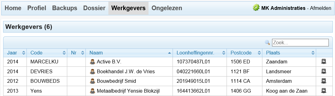 op mijn.loondossier.nl, zoals een (gescande) ID. Ook ziet de werknemer hier de documenten die door de werkgever met hem zijn gedeeld.