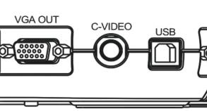 Verbind de USB kabel met de Visual Presenter en uw computer. 5. Beginnen met de Podium View te gebruiken 5.1.