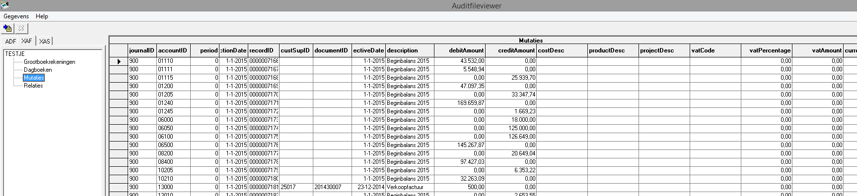 Data-analyse ten behoeve van het identificeren van risico s