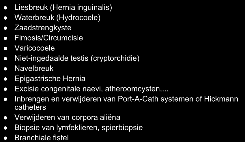 INGREPEN: Liesbreuk (Hernia inguinalis) Waterbreuk (Hydrocoele) Zaadstrengkyste Fimosis/Circumcisie Varicocoele Niet-ingedaalde testis (cryptorchidie) Navelbreuk Epigastrische Hernia Excisie