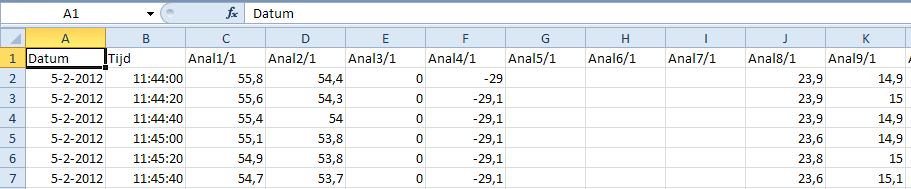 Exporteren In dit menu kunnen de log-bestanden, voor een verdere verwerking met een willekeurig tabel-calculatieprogramma, in het *.csvbestandsformaat worden geconverteerd.