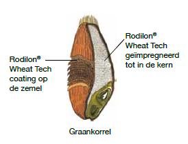 Rodilon Wheat Tech Makkelijk hersluitbare