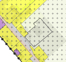 Agrarisch heeft gekregen. Daarnaast is de dubbelbestemming Waarde Archeologische verwachting middelhoog 1 ook op het perceel van toepassing.