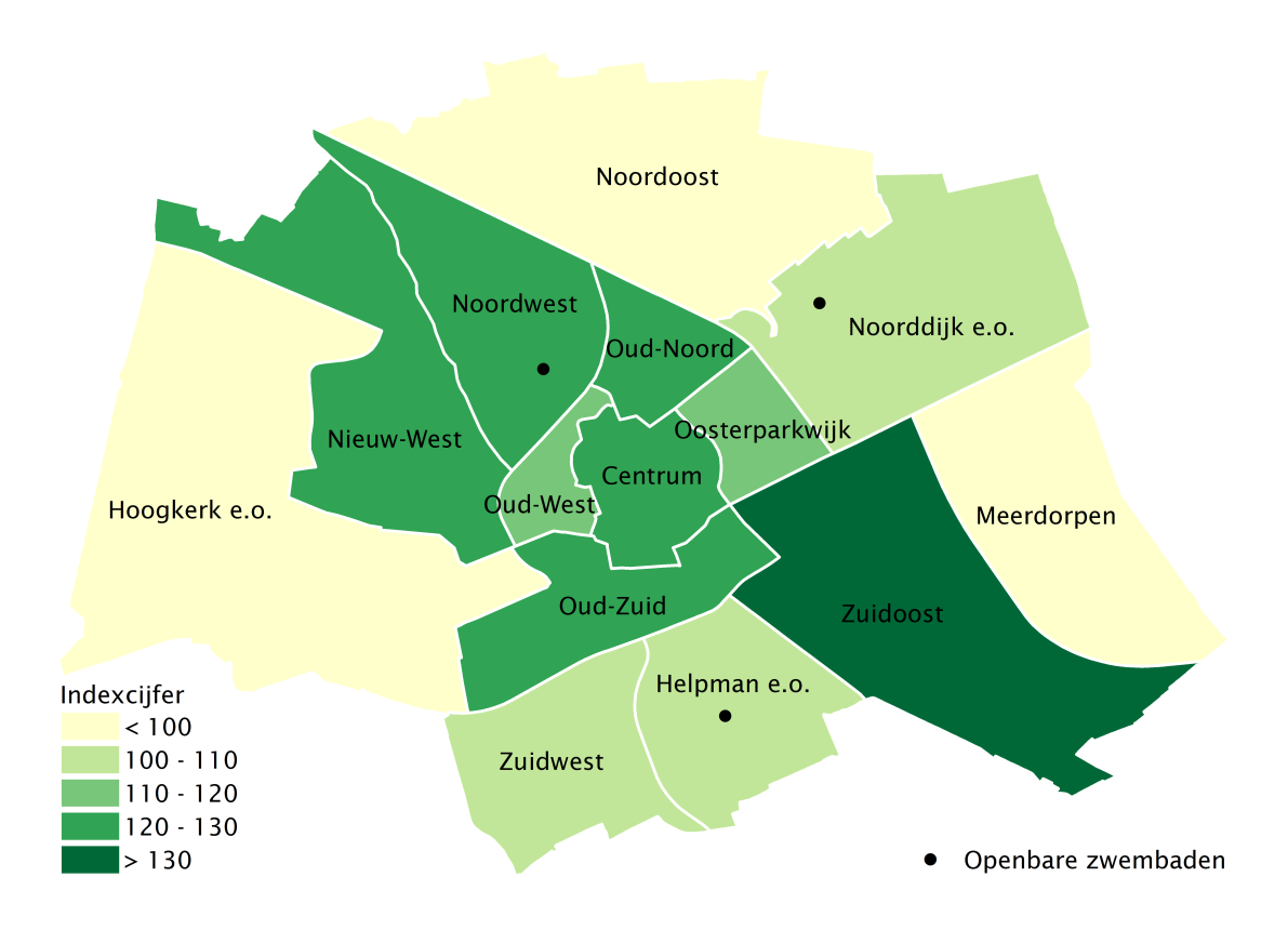 Samengevat luidt de verwachting dat het aantal mensen dat in Groningen zwemt de aankomende jaren groeit.