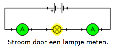 6.4 Veiligheid www.natuurkundecompact.