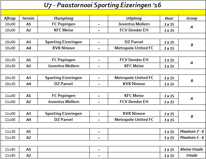 U7 De deelnemende ploegen zijn ingedeeld in 2 reeksen. Na een competitieformule binnen hun reeks worden er troostingen en finales gespeeld.