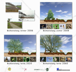 Communicatie Uit onderzoek blijkt dat het aantal klachten over bomen is toegenomen, maar dat het aantal initiatieven voor het behoud of het planten van bomen ook is toegenomen.