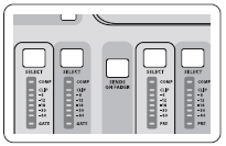 werken. Custom Assignable Controls: De toekennings sectie van de console heft drie banken: A, B, and C.
