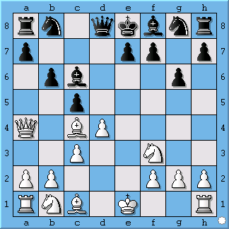 Aftrekschaak [+] en Dubbelschaak [++] De sterkste zet is wel het aftrekschaak, gecombineerd met een dubbele aanval. Zeer berucht is de aftrekschaak, die kan ontstaan na de Russische opening: 1.