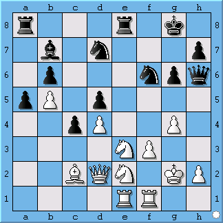 Tom Fürstenberg Evelina Getmanchuk VT-intern 12 april 2016 1. d4 Nf6 2. c4 e6 3. a3 b6 4. Nc3 Bb7 5. f3 d5 6. cxd5 exd5 7. Bg5 Be7 8. e3 O-O 9.