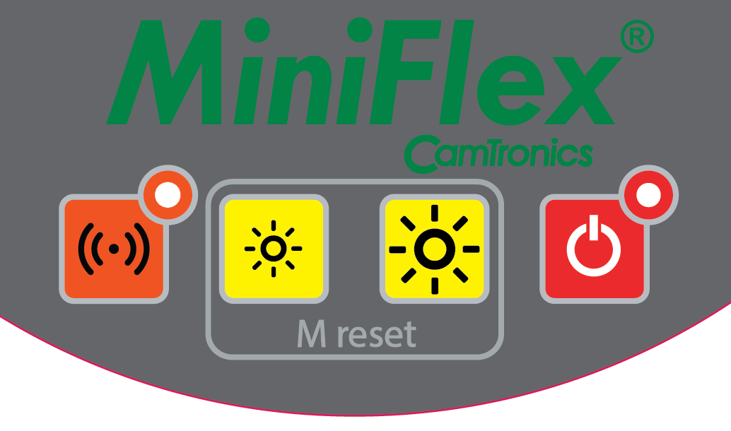 3.5 Bedieningspaneel Het bedieningspaneel van de MiniFlex bevat de volgende functies: 512 Hz zender Menu activeren Aan/uit schakelen van het gehele systeem Lichtsterkte instelling Meterteller reset 3.