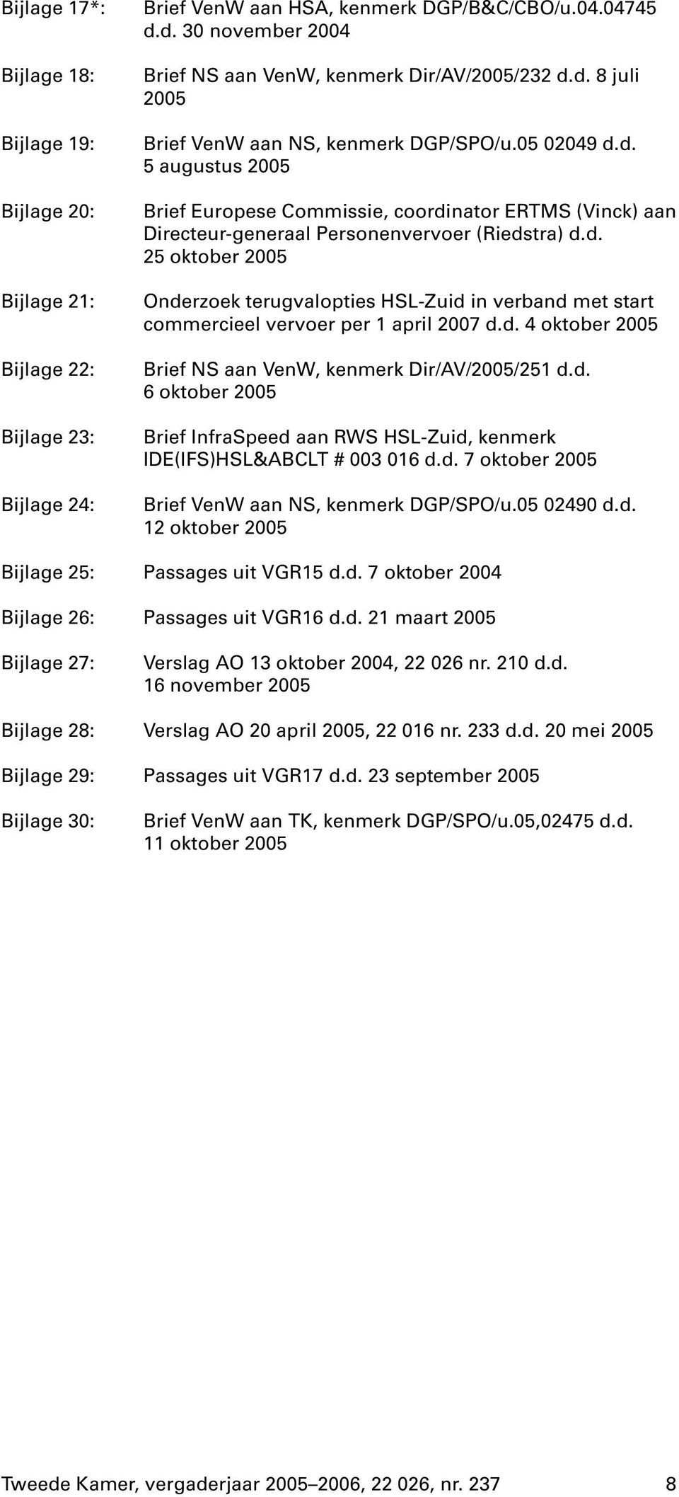 d. 25 oktober 2005 Onderzoek terugvalopties HSL-Zuid in verband met start commercieel vervoer per 1april 2007 d.d. 4 oktober 2005 Brief NS aan VenW, kenmerk Dir/AV/2005/251d.d. 6 oktober 2005 Brief InfraSpeed aan RWS HSL-Zuid, kenmerk IDE(IFS)HSL&ABCLT # 003 016 d.