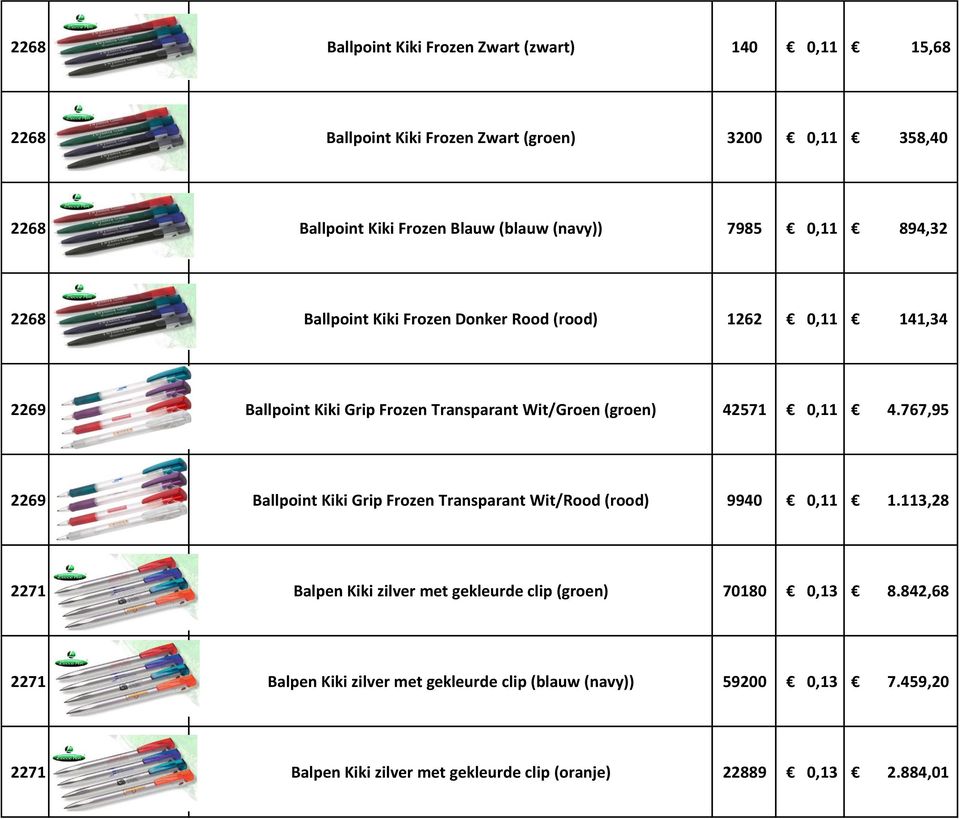 0,11 4.767,95 2269 Ballpoint Kiki Grip Frozen Transparant Wit/Rood (rood) 9940 0,11 1.