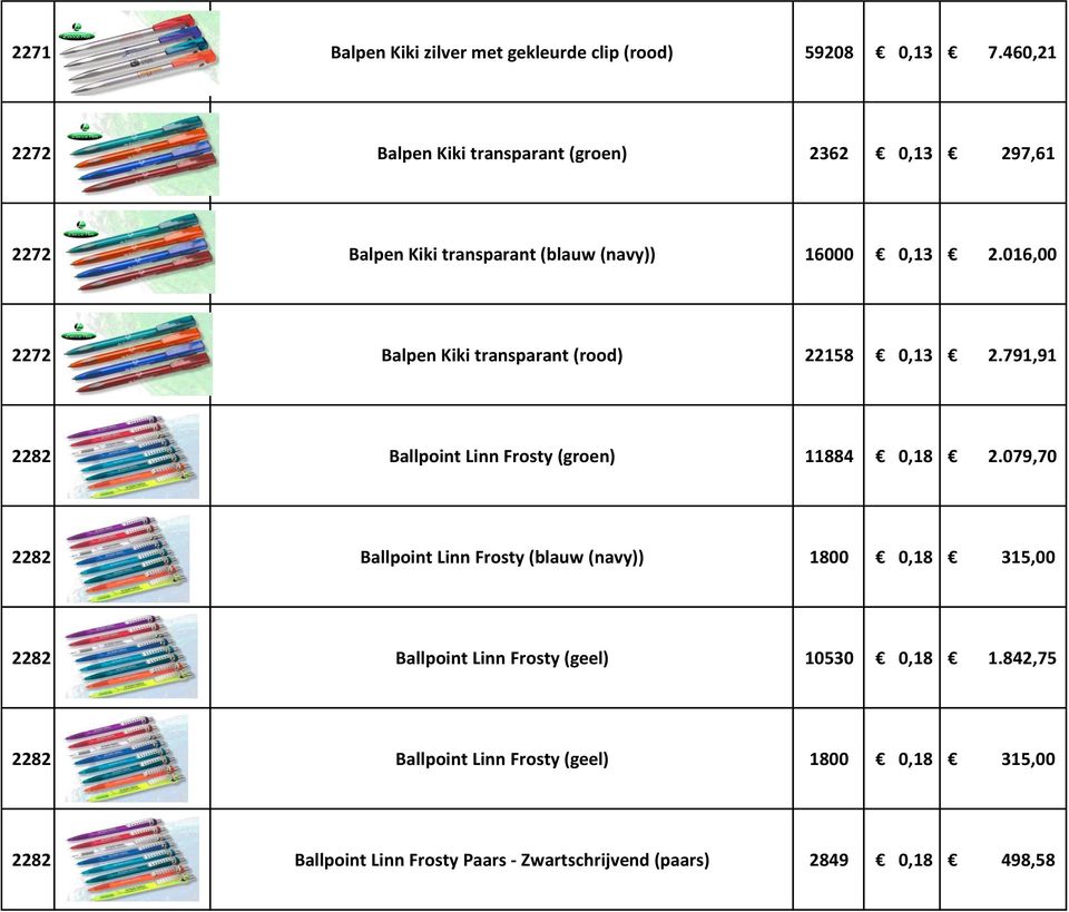 016,00 2272 Balpen Kiki transparant (rood) 22158 0,13 2.791,91 2282 Ballpoint Linn Frosty (groen) 11884 0,18 2.