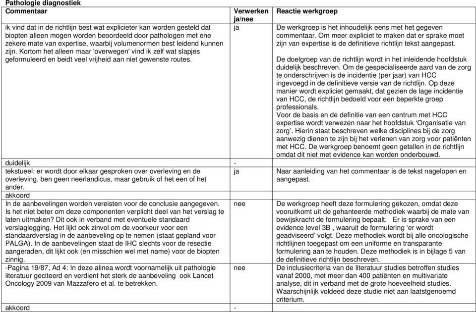 duidelijk - tekstueel: er wordt door elkaar gesproken over overleving en de overleving. ben geen rlandicus, maar gebruik of het een of het ander.