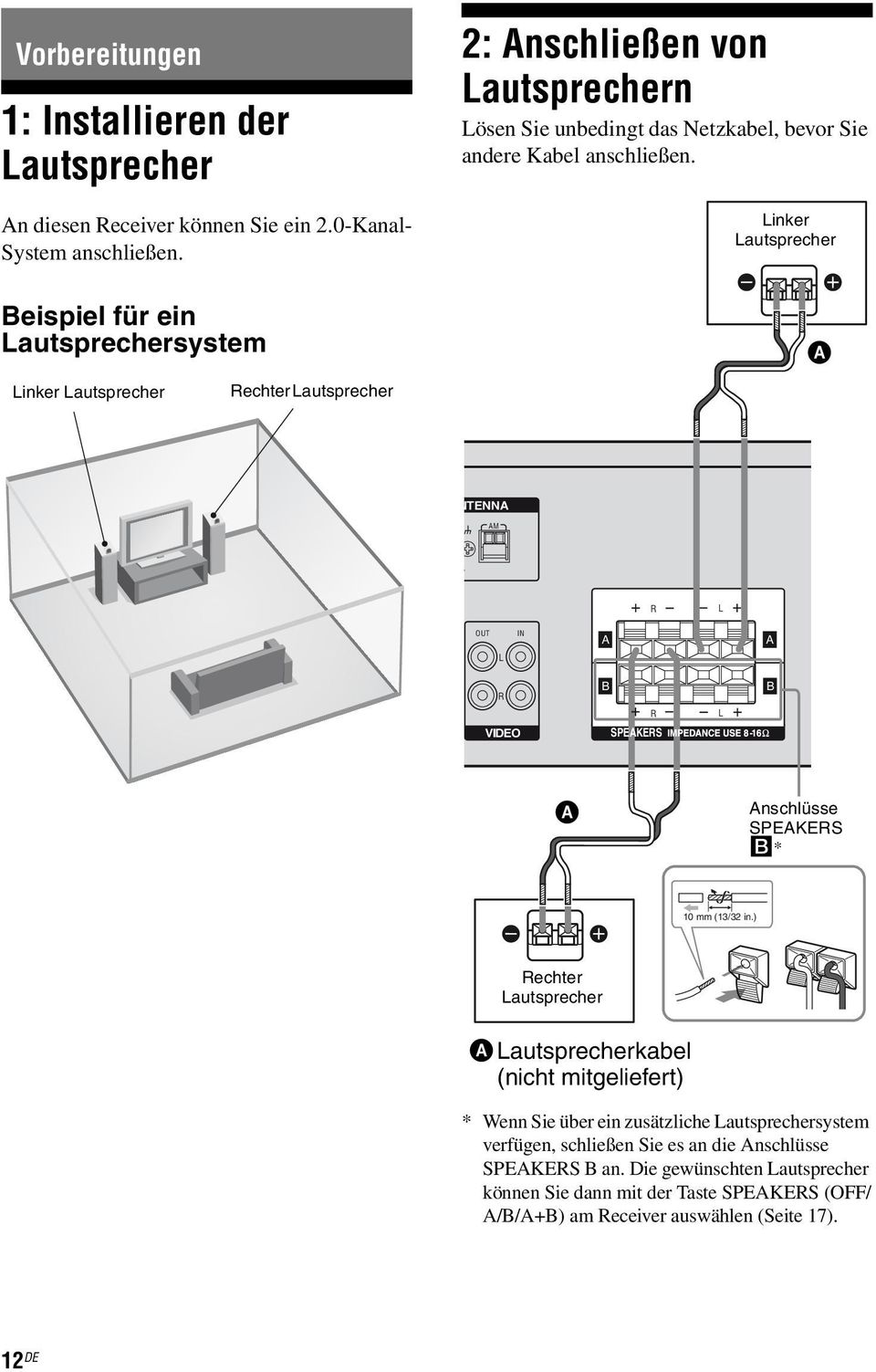 anschließen. inker autsprecher A NTENNA AM OUT IN A A B B VIDEO SPEAKES A Anschlüsse SPEAKES B* 10 mm (13/32 in.