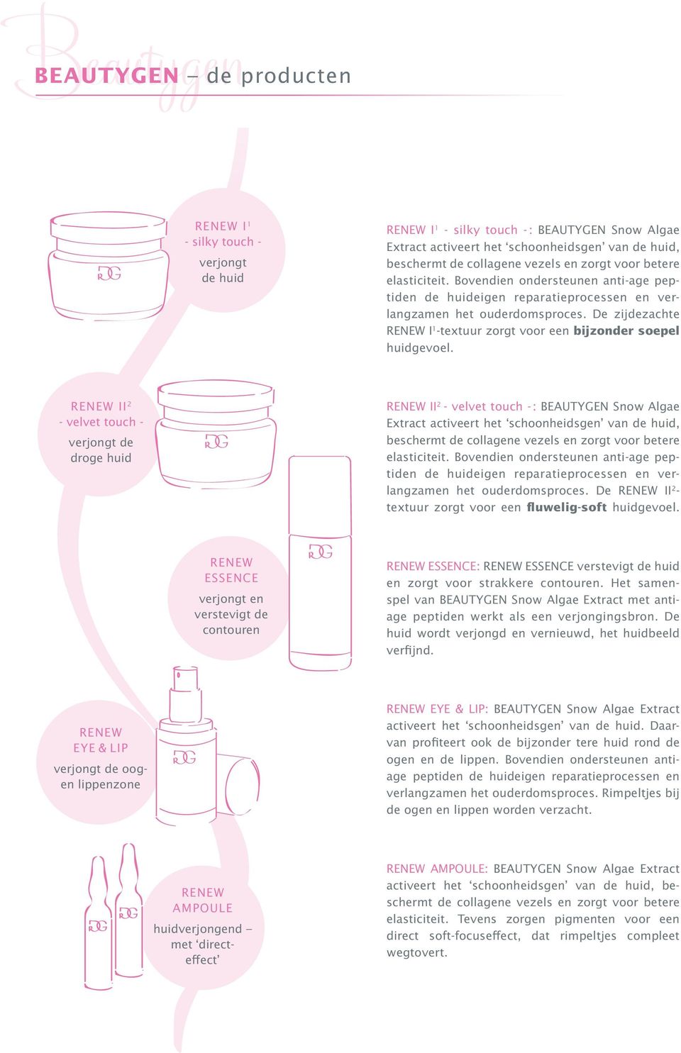 II2 - velvet touch - : BEAUTYGEN Snow Algae elasticiteit. Bovendien ondersteunen anti-age peptiden de huideigen reparatieprocessen en verlangzamen het ouderdomsproces.