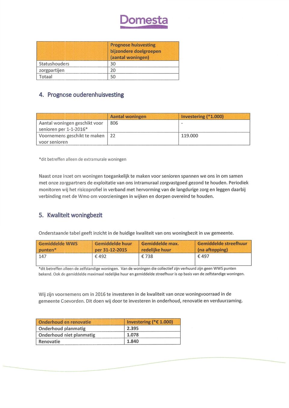 000 *dit betreffen alleen de extramurale woningen Naast onze inzet om woningen toegankelijk te maken voor senioren spannen we ons in om samen met onze zorgpartners de exploitatie van ons intramuraal