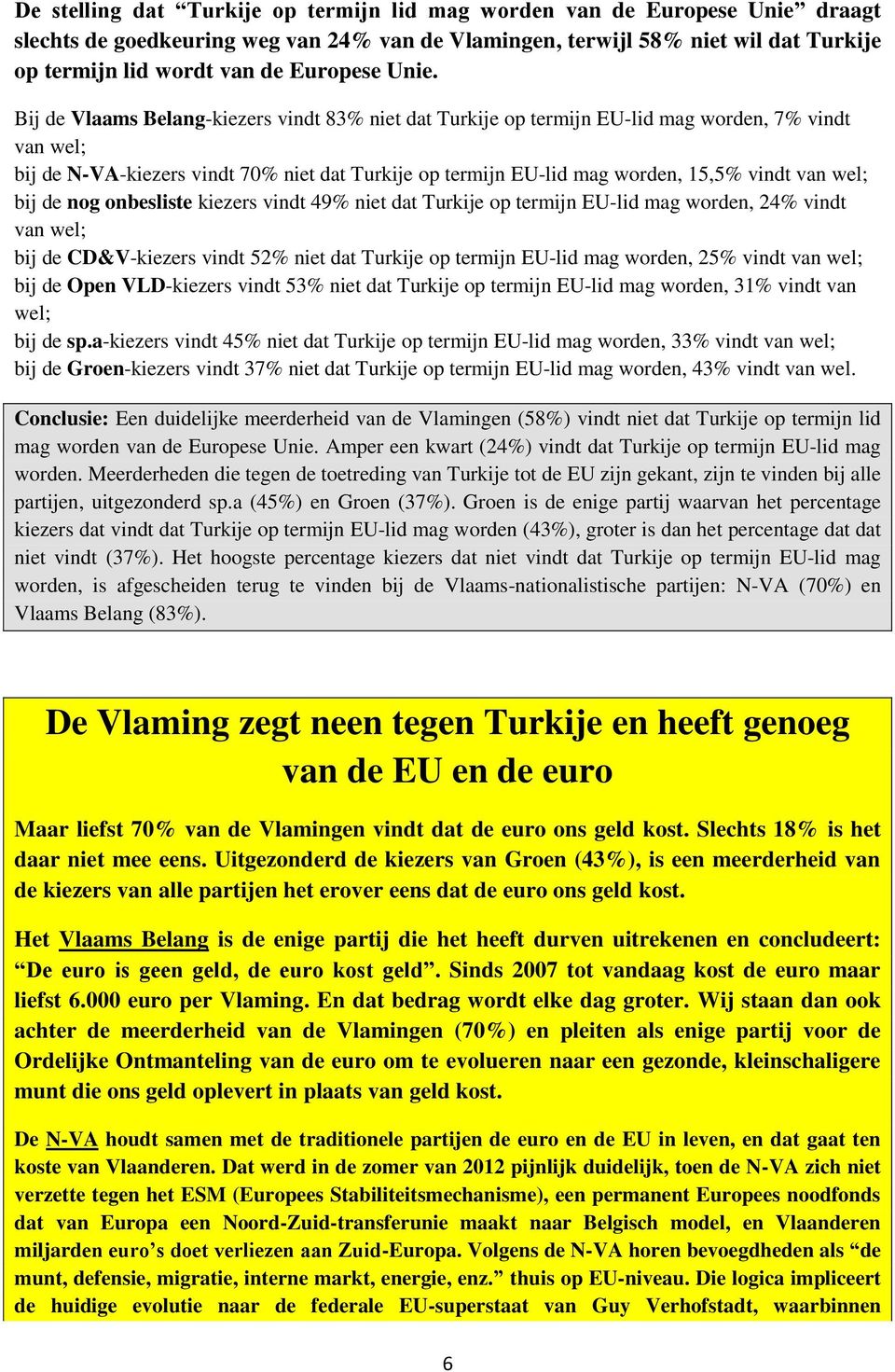 Bij de Vlaams Belang-kiezers vindt 83% niet dat Turkije op termijn EU-lid mag worden, 7% vindt van wel; bij de N-VA-kiezers vindt 70% niet dat Turkije op termijn EU-lid mag worden, 15,5% vindt van