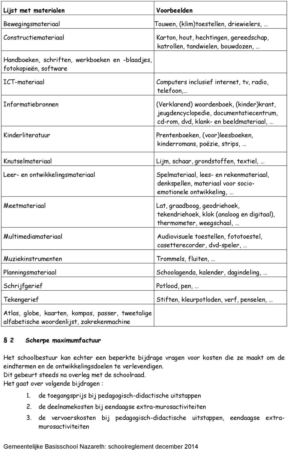 Multimediamateriaal Muziekinstrumenten Planningsmateriaal Schrijfgerief Tekengerief Computers inclusief internet, tv, radio, telefoon, (Verklarend) woordenboek, (kinder)krant, jeugdencyclopedie,