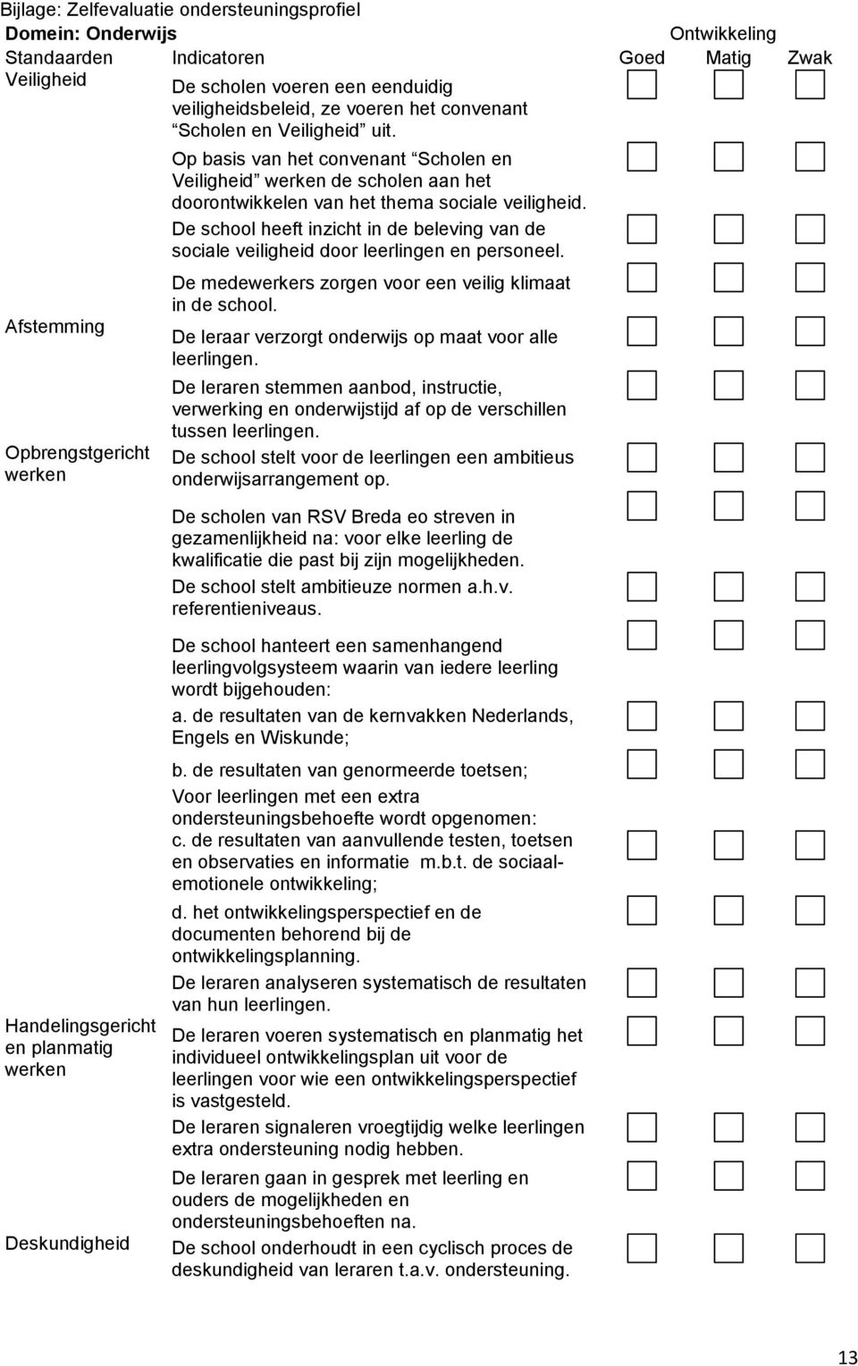 De school heeft inzicht in de beleving van de sociale veiligheid door leerlingen en personeel. De medewerkers zorgen voor een veilig klimaat in de school.