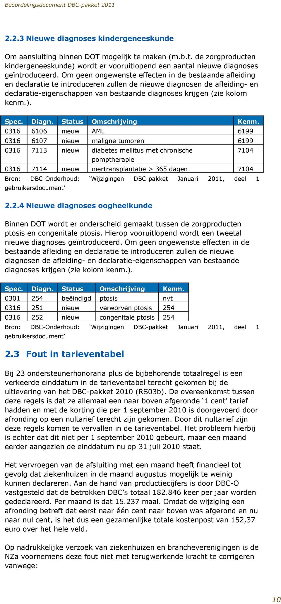 kenm.). Spec. Diagn. Status Omschrijving Kenm.