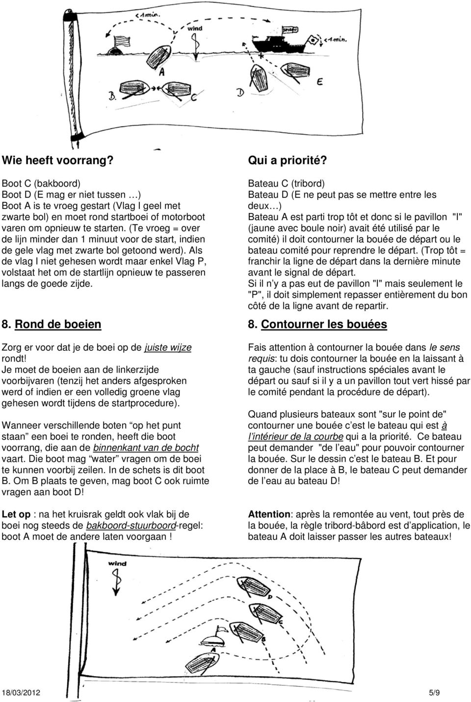 Als de vlag I niet gehesen wordt maar enkel Vlag P, volstaat het om de startlijn opnieuw te passeren langs de goede zijde. 8. Rond de boeien Zorg er voor dat je de boei op de juiste wijze rondt!