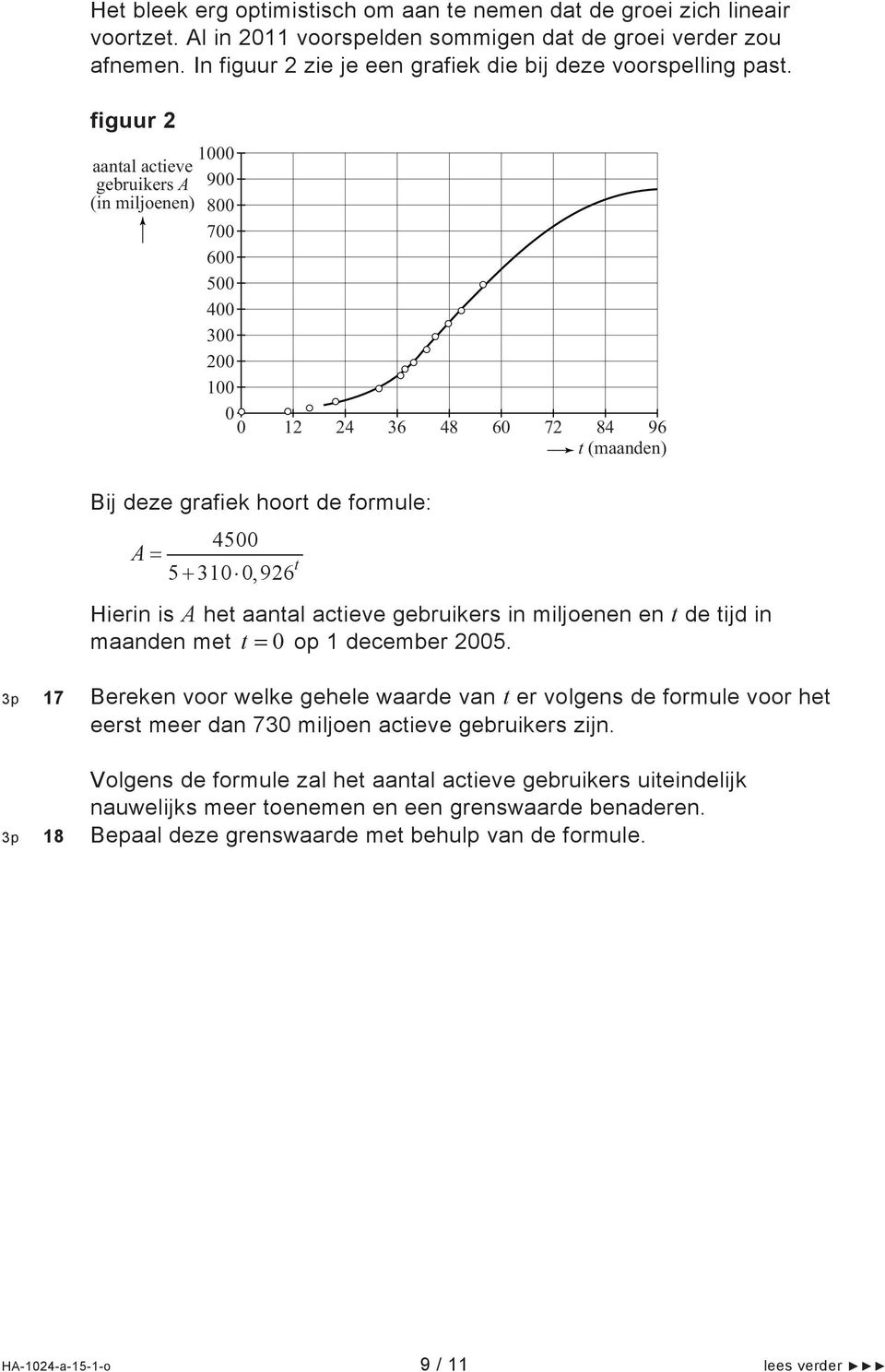 figuur 2 1000 aantal actieve gebruikers A 900 (in miljoenen) 800 700 600 500 400 300 200 100 0 0 12 24 36 48 60 72 84 96 t (maanden) Bij deze grafiek hoort de formule: 4500 A 5 310 0,926 t Hierin is