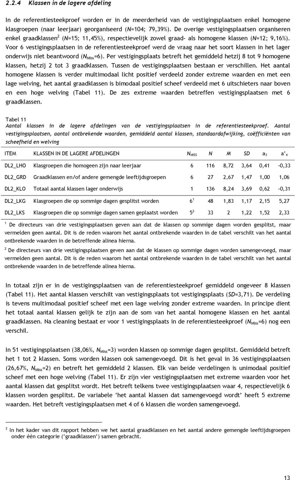 Voor 6 vestigingsplaatsen in de referentiesteekproef werd de vraag naar het soort klassen in het lager onderwijs niet beantwoord (N Miss =6).